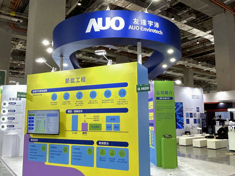 悟空体育2023 CSR共荣大会设置主题展览，引导供应商深思减塑之重要性  