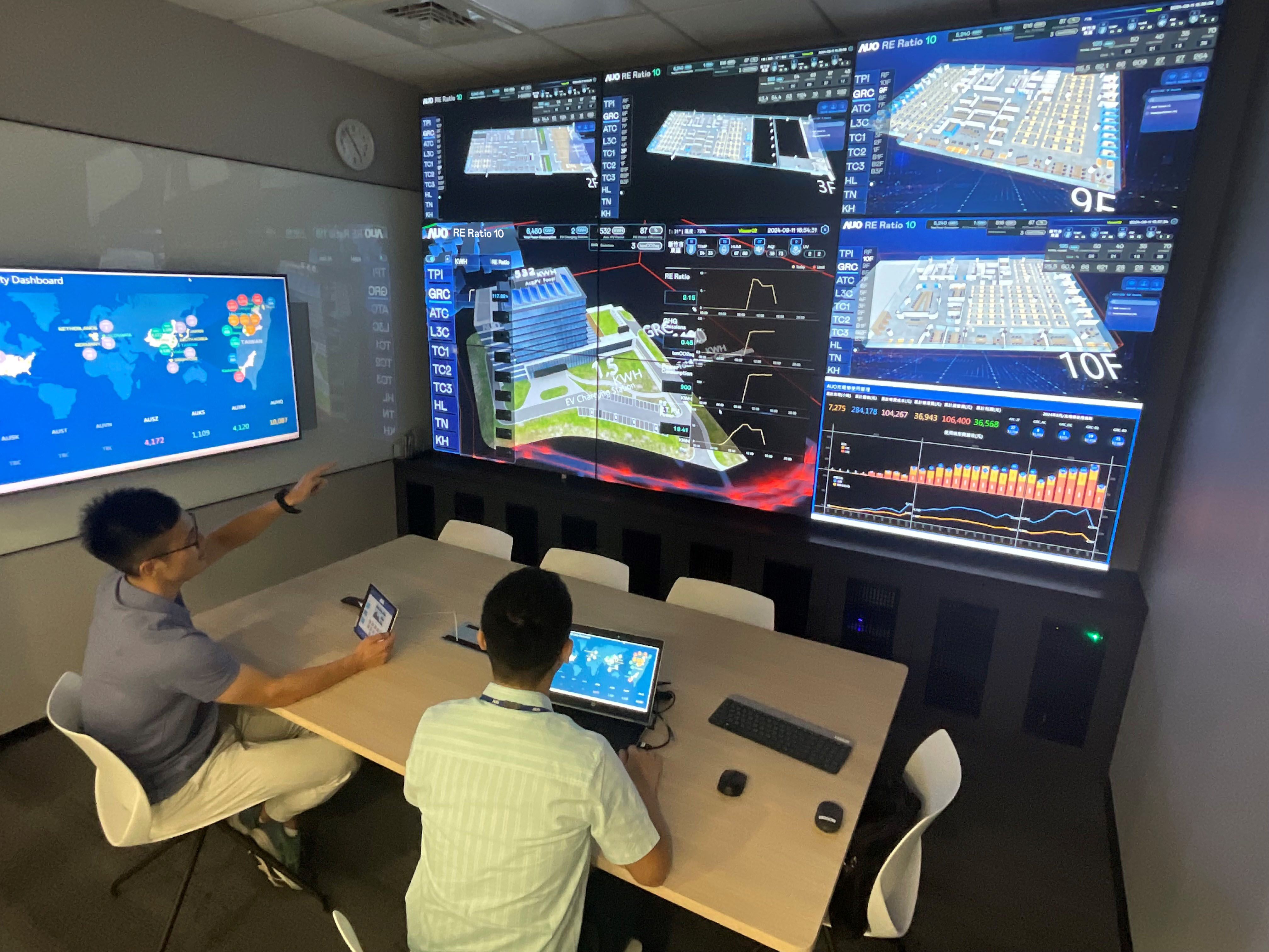 友達透過子公司友達宇沛之多工智慧樓宇系統，即時監控空調、照明、綠電的運作情形，提升用電管理效能，進行用電優化與耗能設備汰換等節能減碳措施