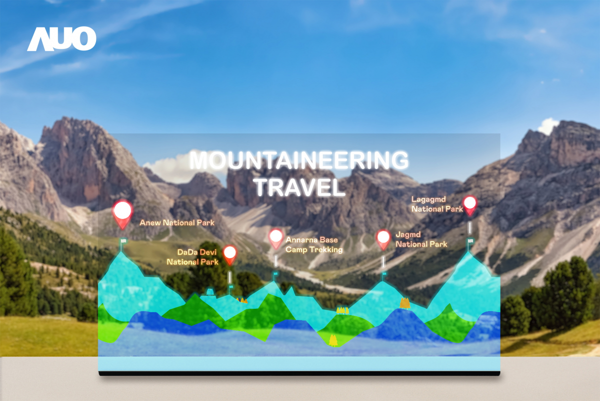 友達「177吋高透明度Micro LED顯示器」獲得台灣精品銀質獎，打破視野與空間的限制，適合應用於智慧零售、文物展示、創新廣告與智慧移動等場域